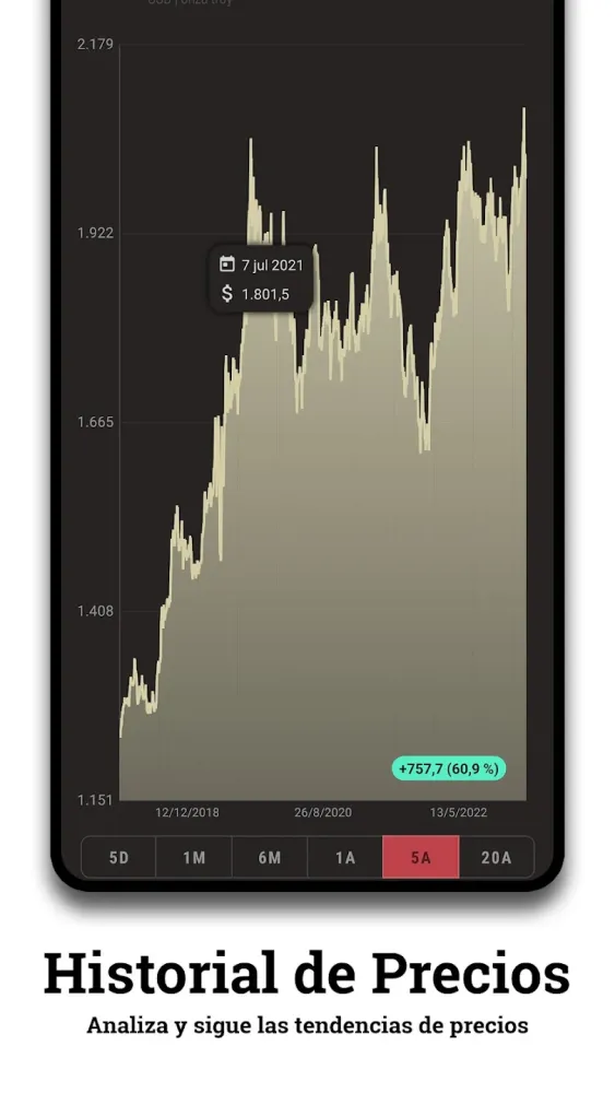 Captura de la aplicación Precio del Oro Hoy